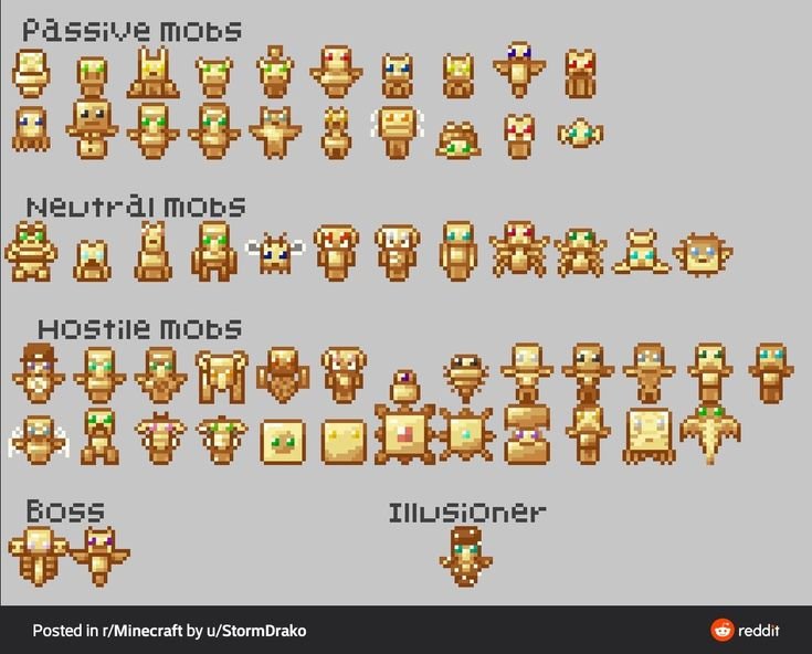 Тотем бессмертия из МАЙНКРАФТА