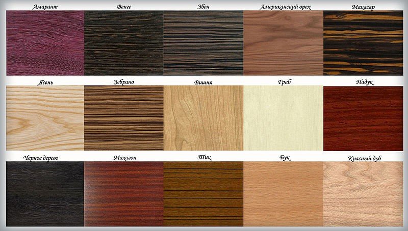 Породы дерева для мебели