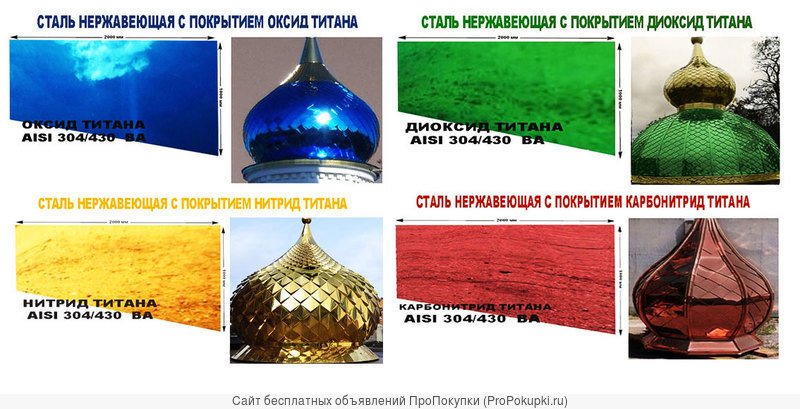 Нитрид титана цвет покрытия