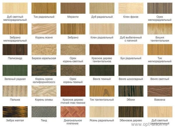 Цвет древесины