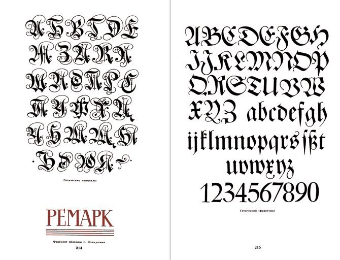 Шрифты Кликушина