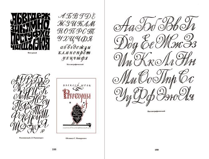 Кликушин декоративные шрифты
