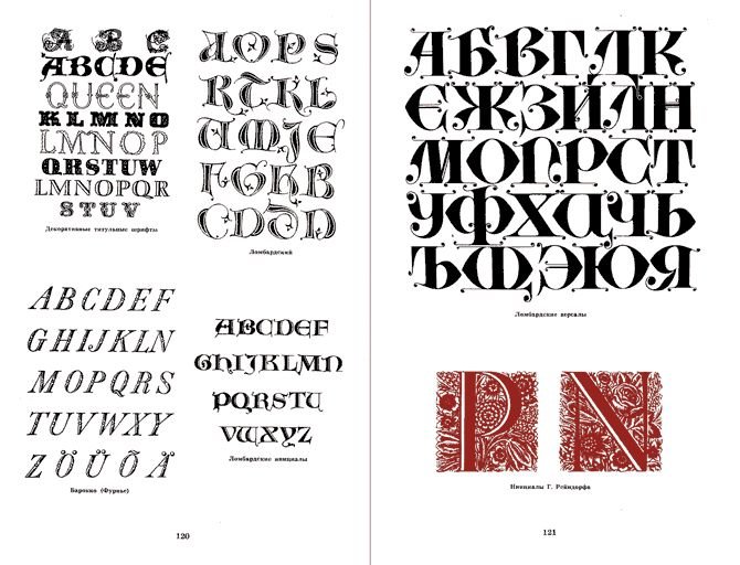 Кликушин шрифты для художников оформителей