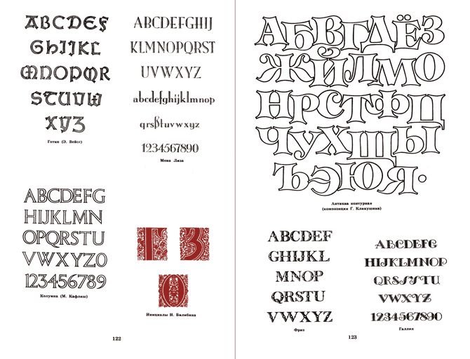Шрифты для художников оформителей