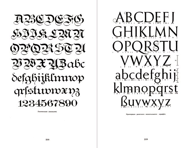 Римский шрифт