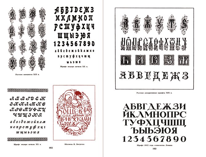 Кликушин декоративные шрифты