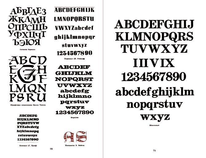 Шрифты для художников оформителей