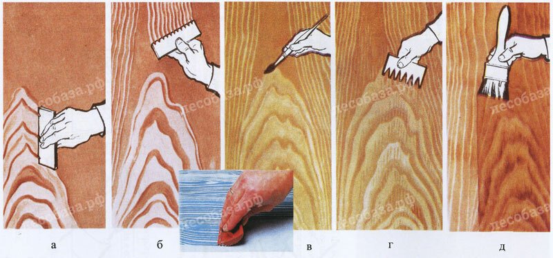 Имитационная отделка древесины