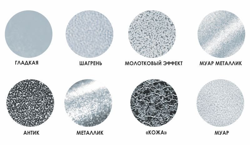 Серый муар 9006 порошковая краска