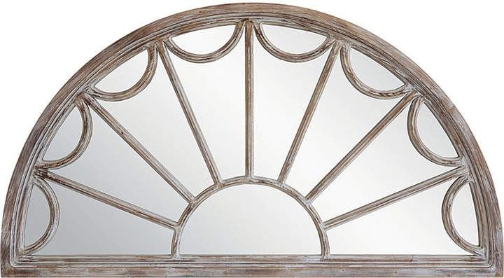 Арочные и круглые окна