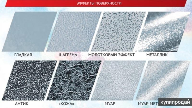 Порошковая краска антик шагрень