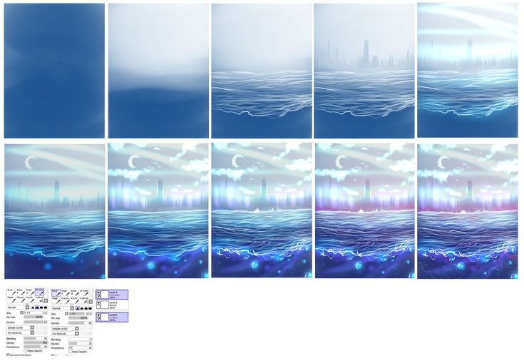 Туториал по рисованию воды