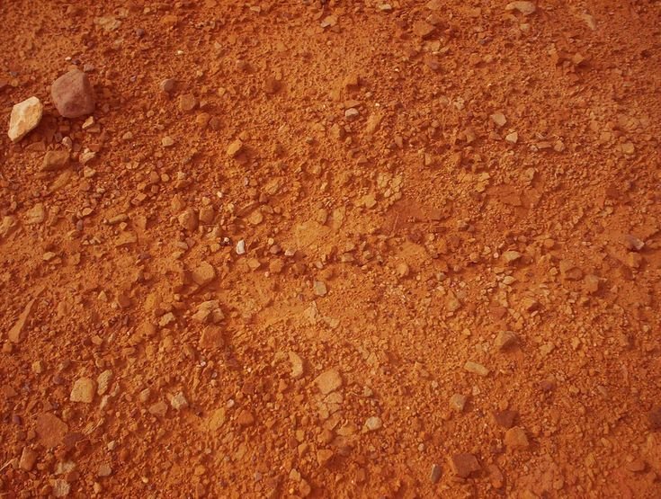 Глинистая, Песчаная, глинисто-Песчаная