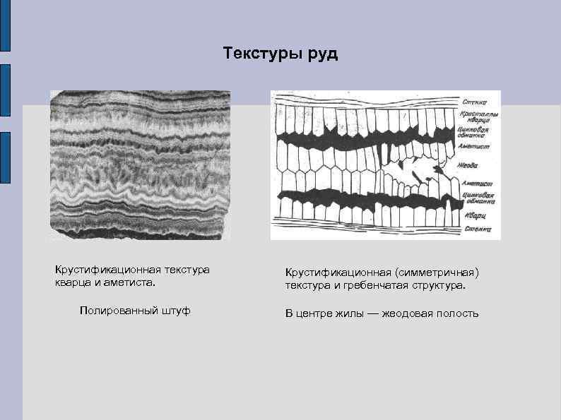 Текстуры руд