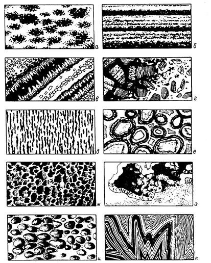 Такситовая текстура горных пород