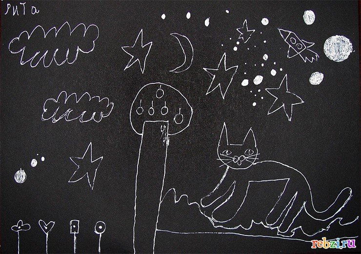 Детские рисунки мелом