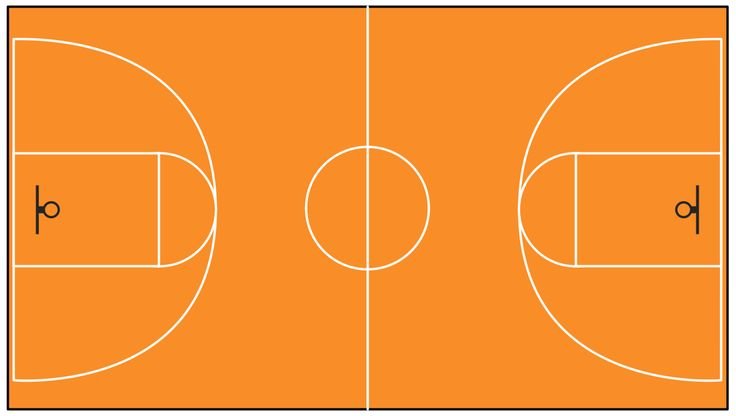 Баскетбольная площадка сверху схема