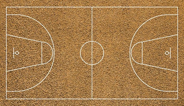 Баскетбольное поле вид сверху