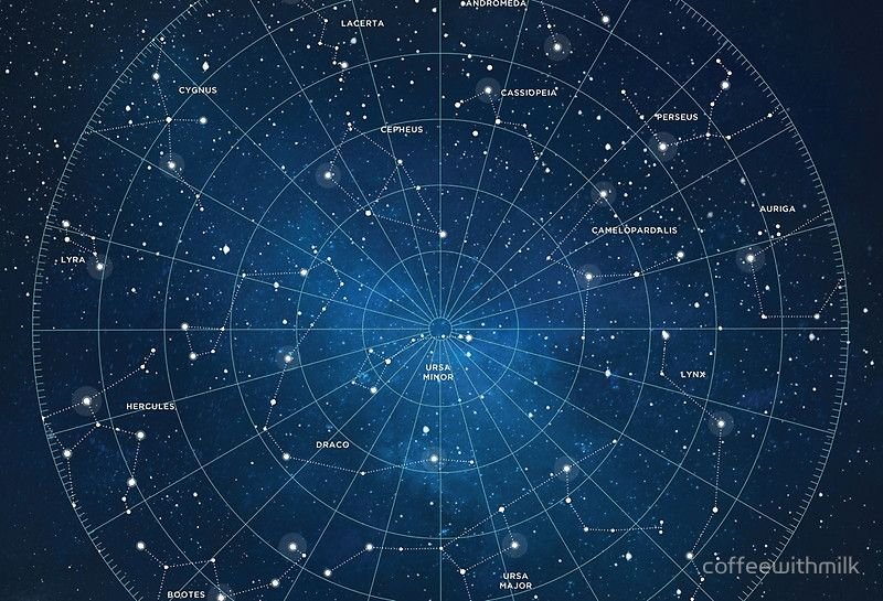 Звездная карта созвездия астрономия