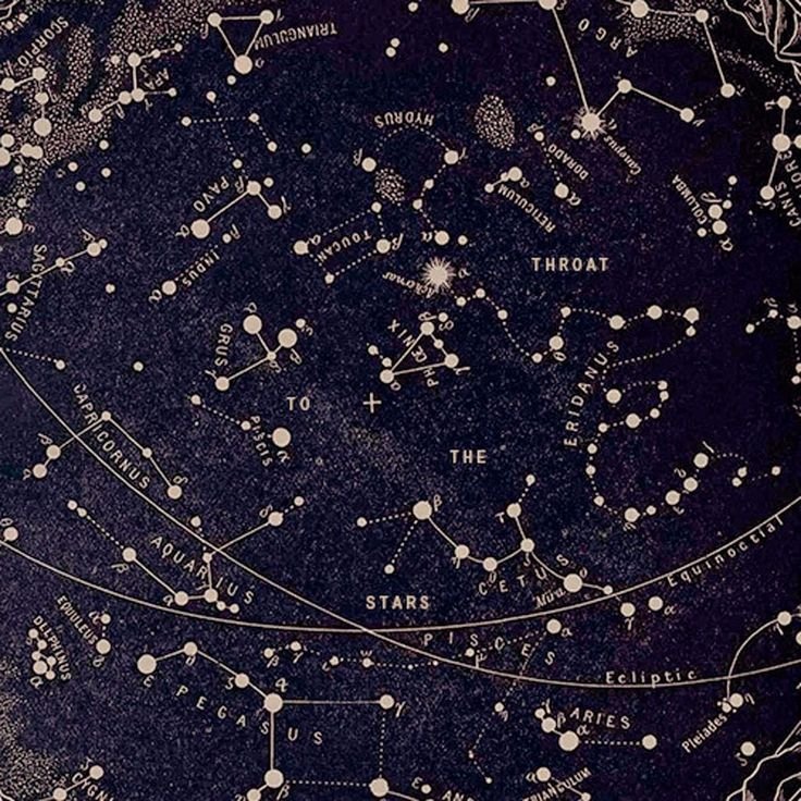 Космос созвездия