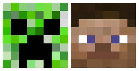 Голова Стива 2д