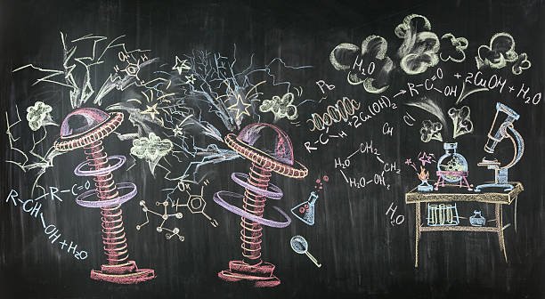 Детские рисунки мелом