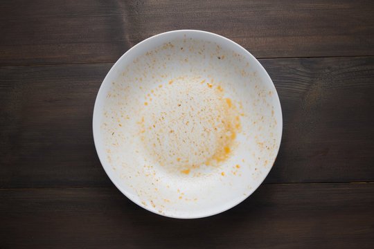 Грязная тарелка