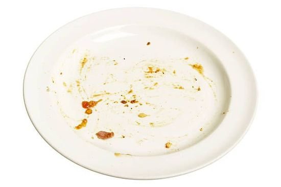 Грязная тарелка