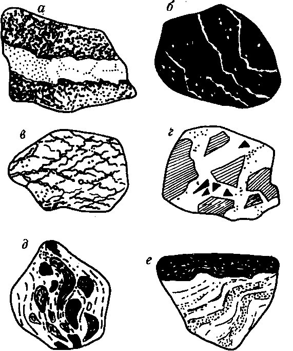 Геология рудных полезных ископаемых