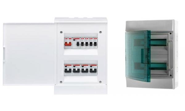 ABB ability™ System 800xa электрощиток