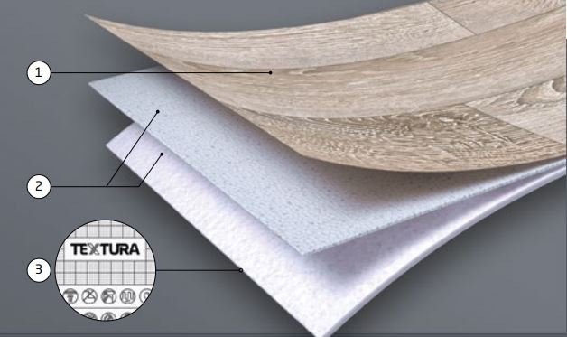 Гомогенный линолеум