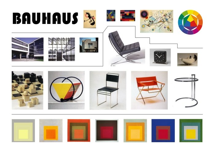 Мудборд интерьера Баухауз