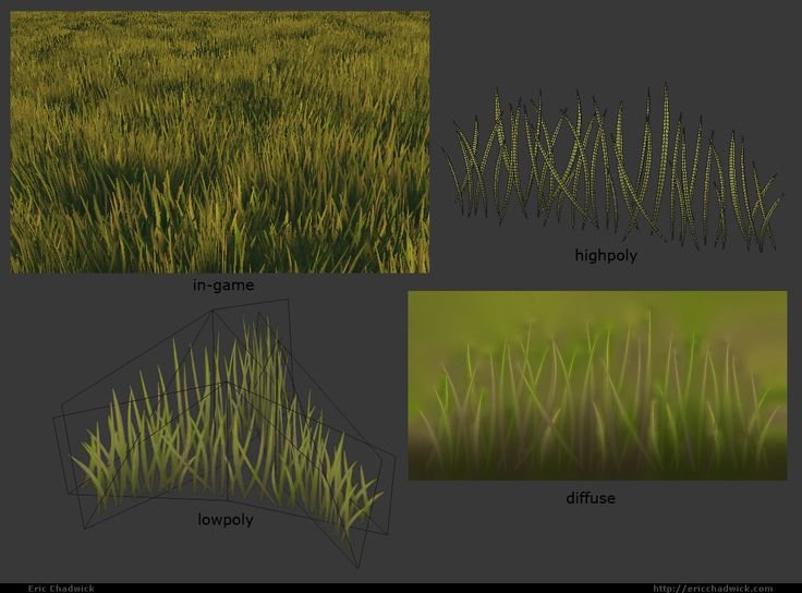 Текстура травы для игры