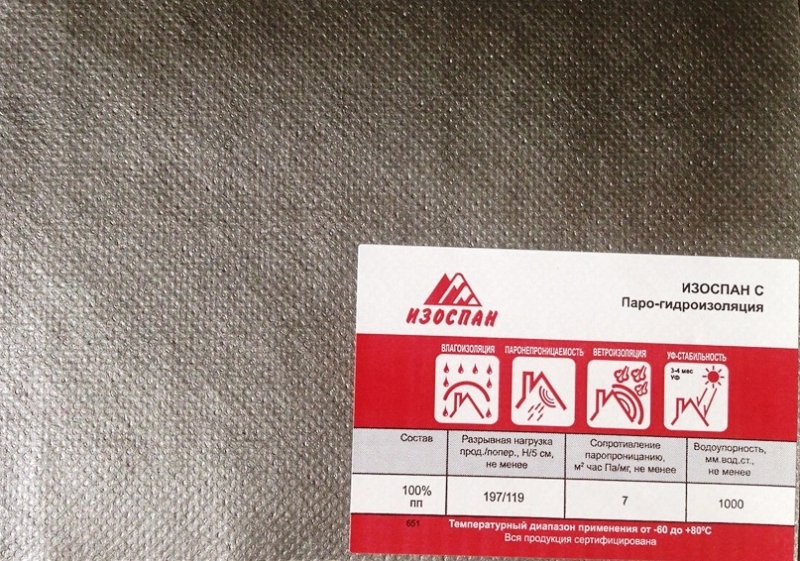 Пароизоляционная мембрана Изоспан
