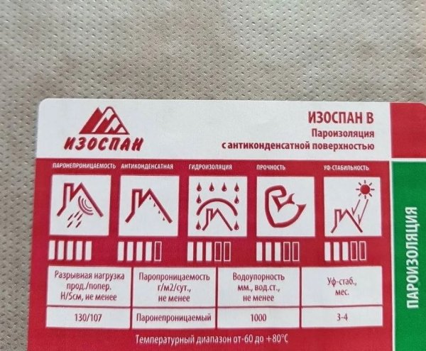 Паро-гидроизоляция Изоспан