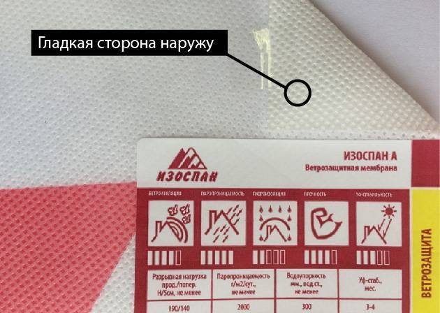 Ветрозащита Изоспан