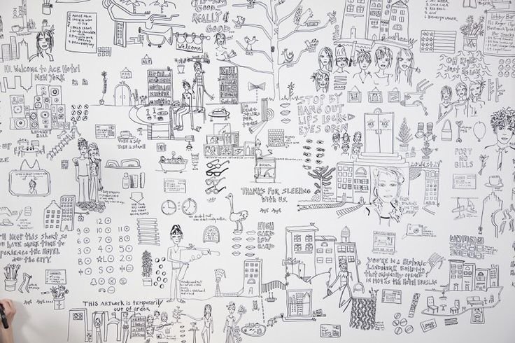 Рисунки на маркерной доске