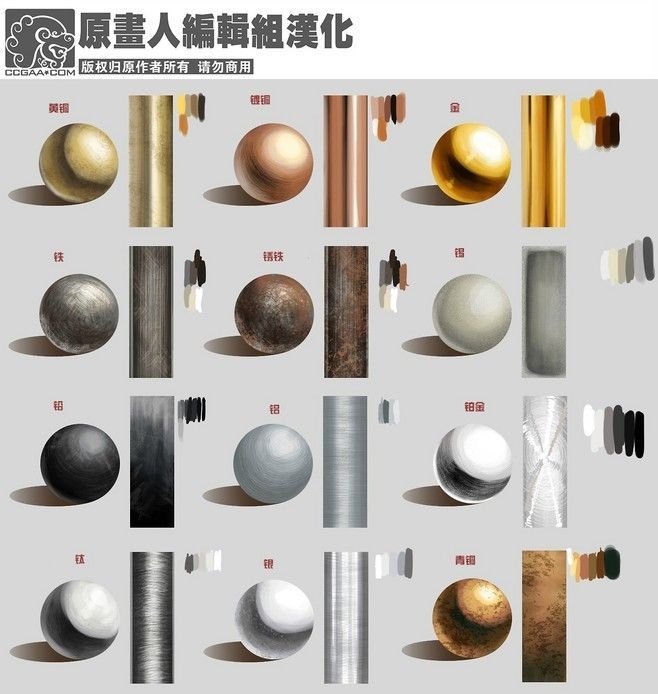 Металл покрас золото туториал