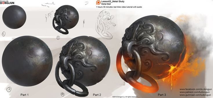 Металл туториал рисование