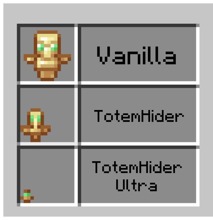 Тотем бессмертия 1 12 2