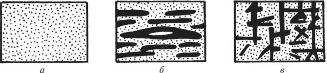 Криотекстуры мёрзлых грунтов