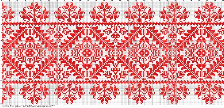 Рушники кубанских Казаков орнамент