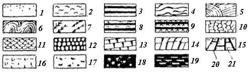 Криогенная структура мерзлых грунтов