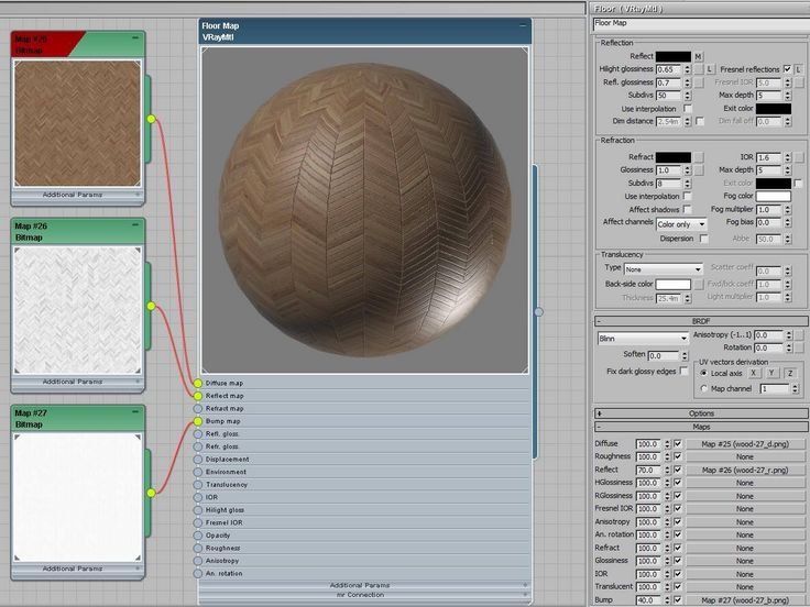 Материалы для 3ds Max Corona