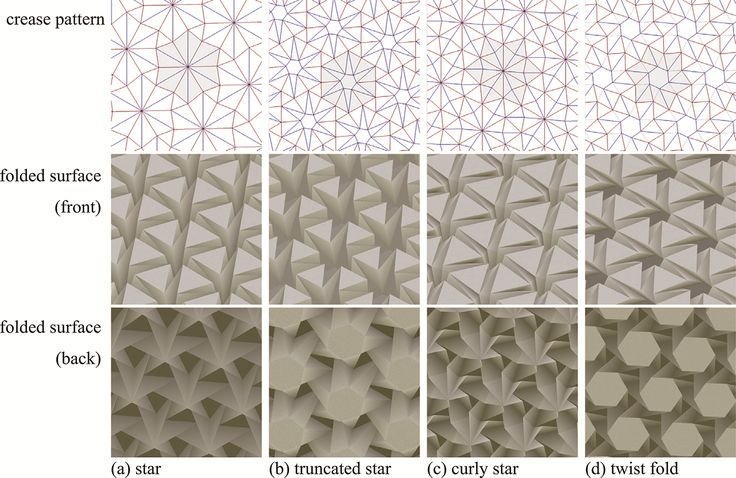 Tessellation Origami схема