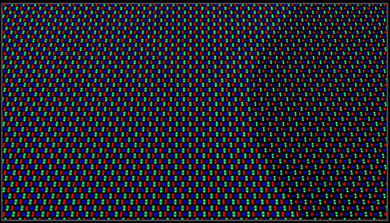 Пиксели на экране