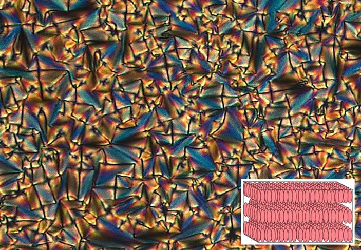 Термотропные жидкие Кристаллы