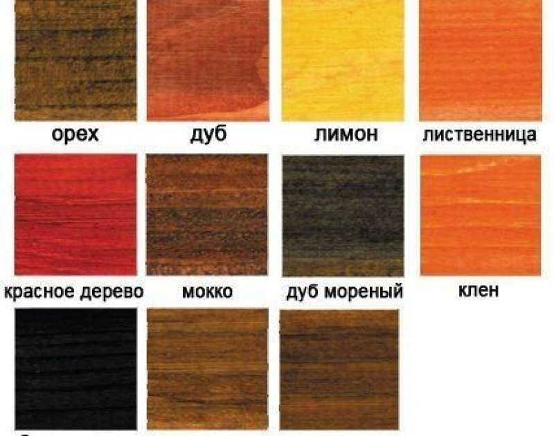 Новбытхим морилка мореный дуб