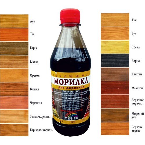 Морилка на водной основе Новбытхим палитра