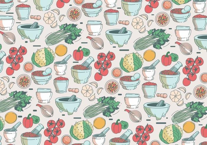 Паттерн еда